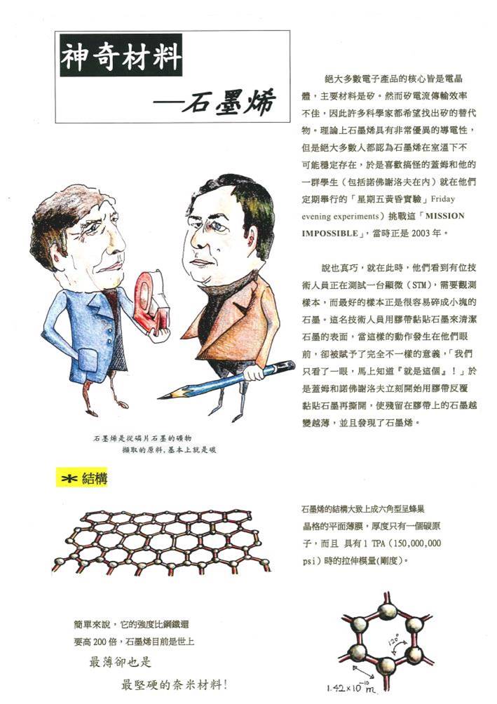 張百漢-石磨烯1