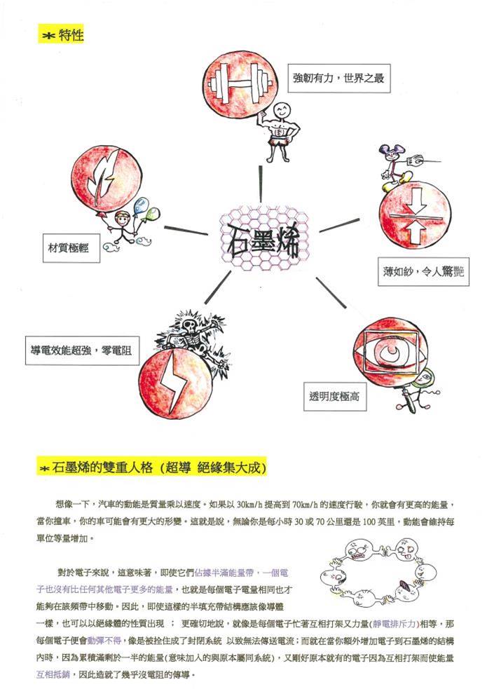 張百漢-石磨烯2